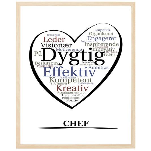 En plakat med overskriften Chef, et hjerte og indeni hjertet mange positive ord som beskriver en Chef