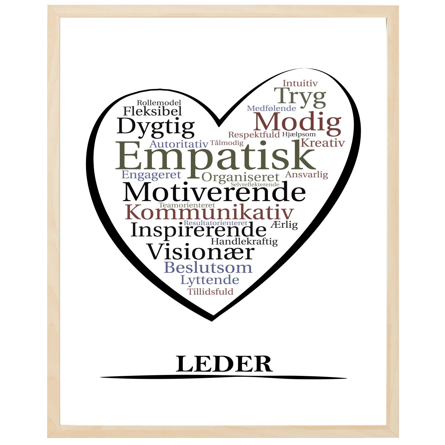 En plakat med overskriften Leder, et hjerte og indeni hjertet mange positive ord som beskriver en Leder