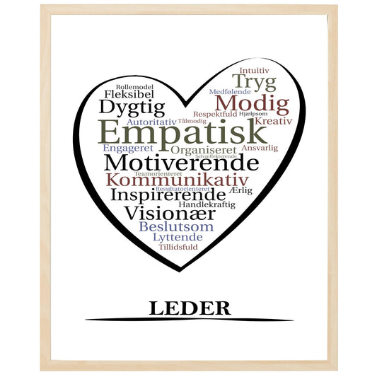 En plakat med overskriften Leder, et hjerte og indeni hjertet mange positive ord som beskriver en Leder