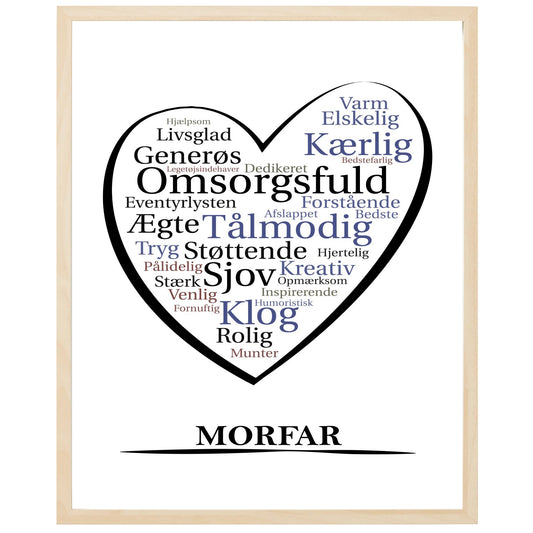 En plakat med overskriften Morfar, et hjerte og indeni hjertet mange positive ord som beskriver en Morfar