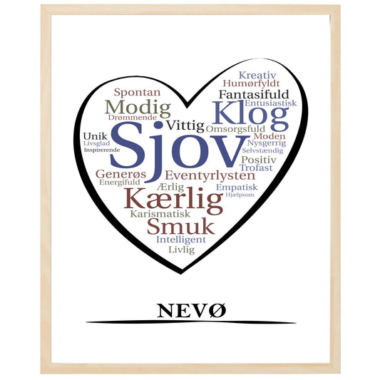 En plakat med overskriften Nevø, et hjerte og indeni hjertet mange positive ord som beskriver en Nevø