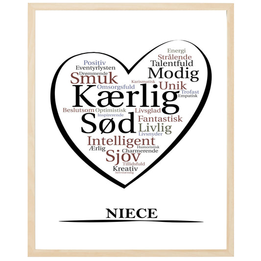 En plakat med overskriften Niece, et hjerte og indeni hjertet mange positive ord som beskriver en Niece