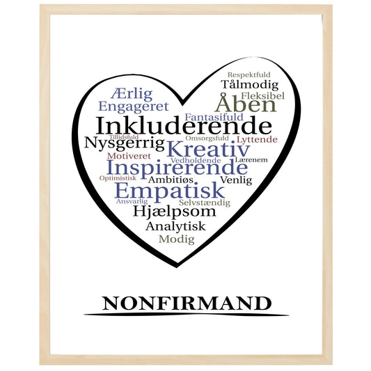 En plakat med overskriften Nonfirmand, et hjerte og indeni hjertet mange positive ord som beskriver en Nonfirmand