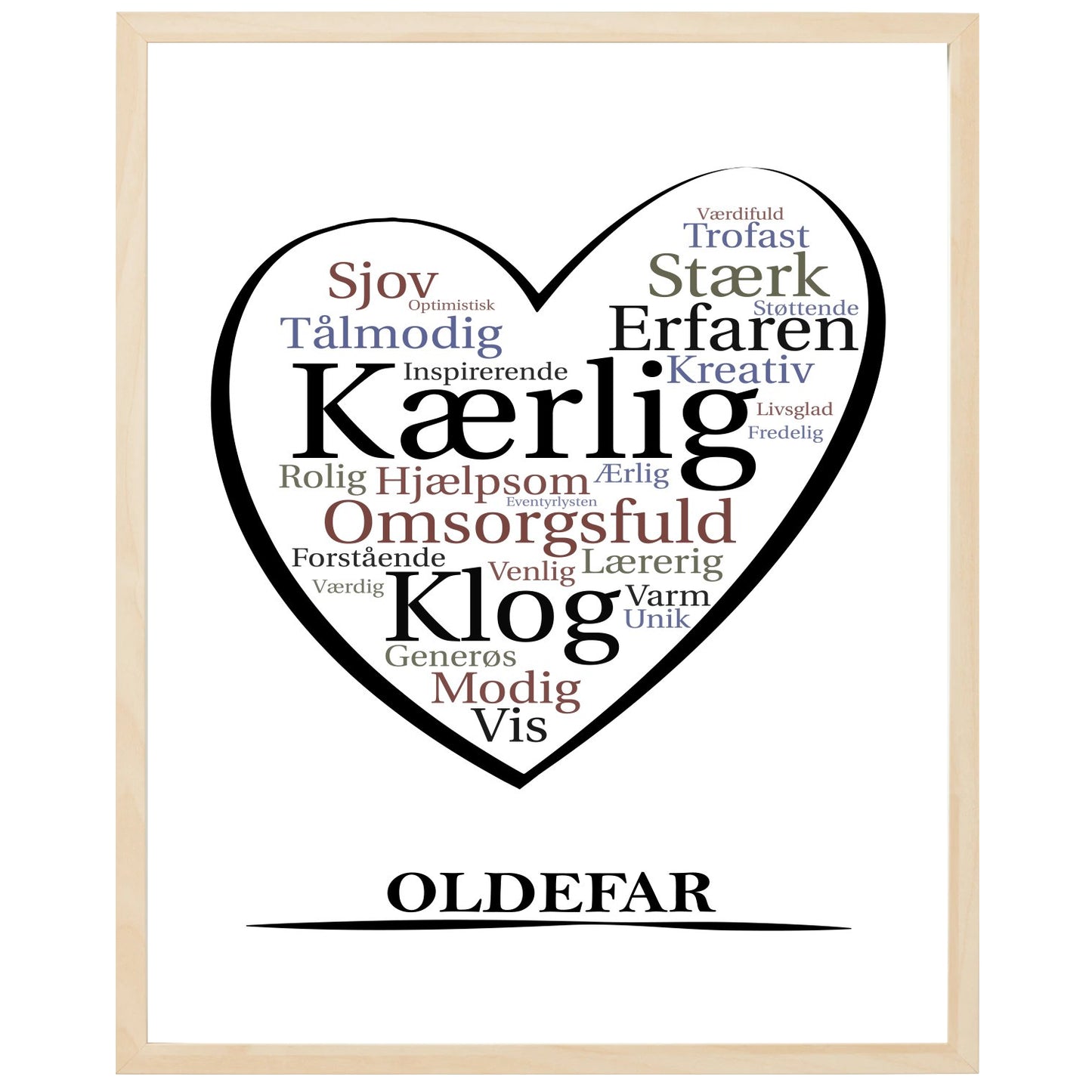 En plakat med overskriften Oldefar, et hjerte og indeni hjertet mange positive ord som beskriver en Oldefar