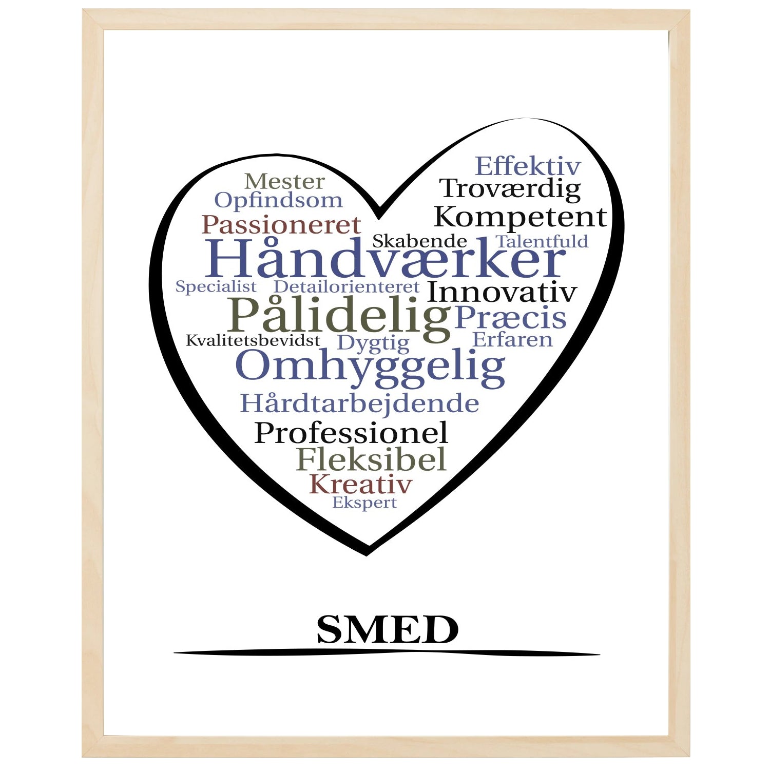 En plakat med overskriften Smed, et hjerte og indeni hjertet mange positive ord som beskriver en Smed