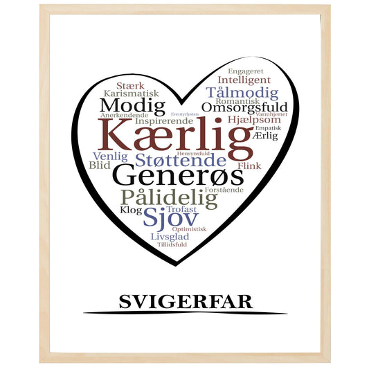 En plakat med overskriften Svigerfar, et hjerte og indeni hjertet mange positive ord som beskriver en Svigerfar