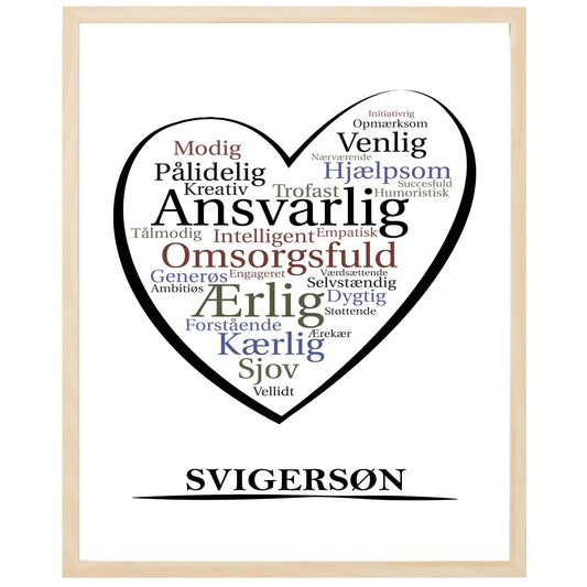 En plakat med overskriften Svigersøn, et hjerte og indeni hjertet mange positive ord som beskriver en Svigersøn
