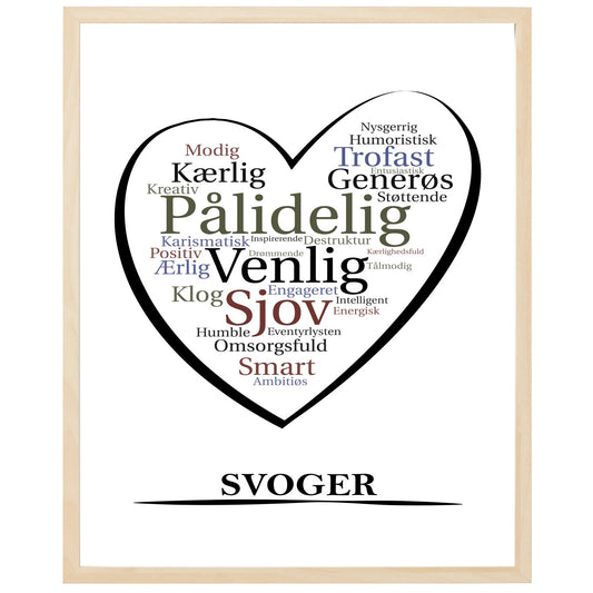 En plakat med overskriften Svoger, et hjerte og indeni hjertet mange positive ord som beskriver en Svoger