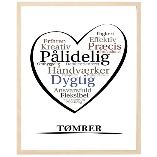 En plakat med overskriften Tømrer, et hjerte og indeni hjertet mange positive ord som beskriver en Tømrer