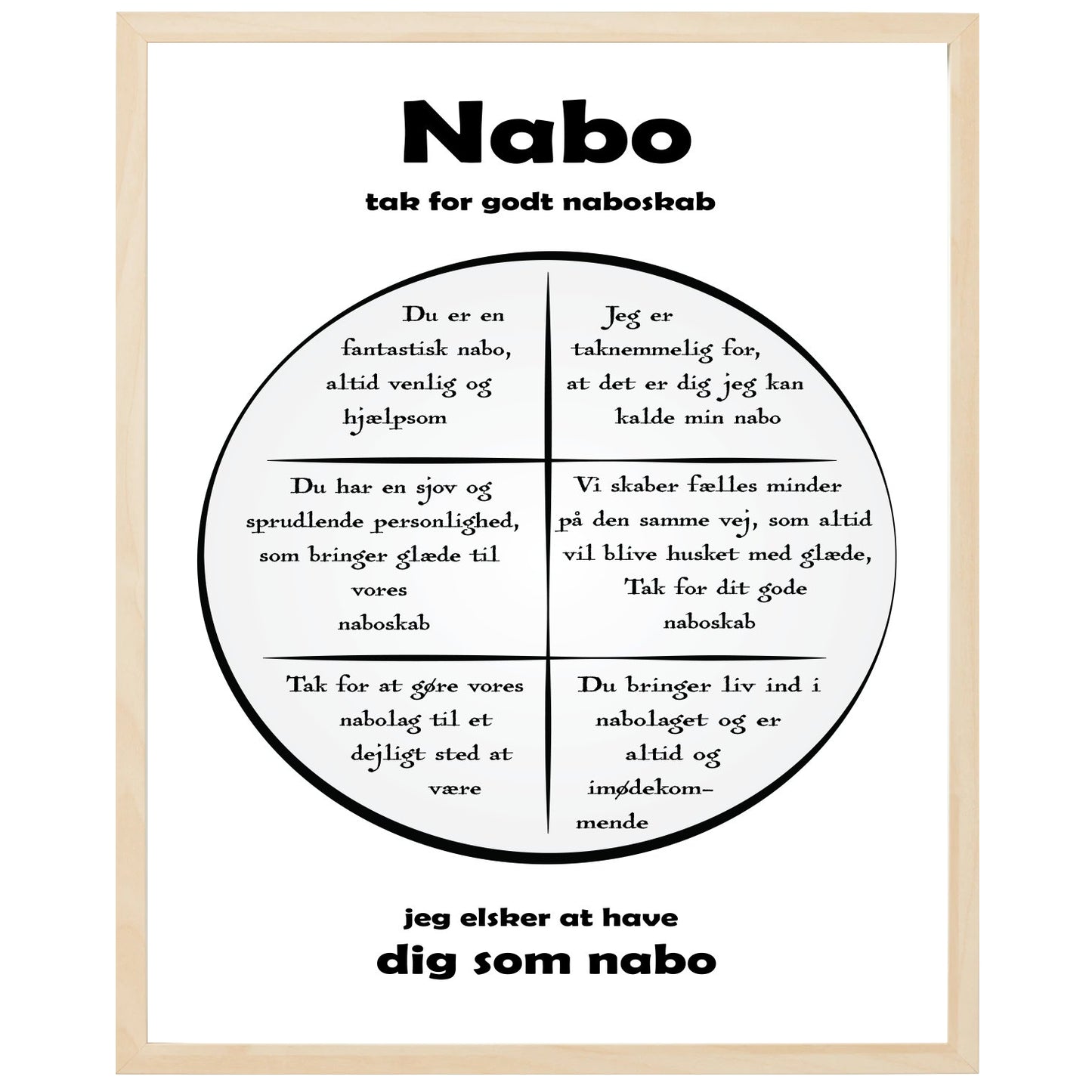 En plakat med overskriften Nabo, en rustik cirkel og indeni cirklen mange positive sætninger som beskriver en Nabo
