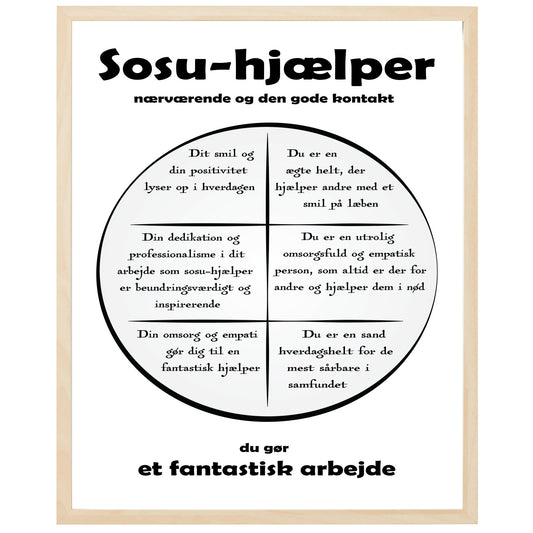 En plakat med overskriften Sosu-hjælper, en rustik cirkel og indeni cirklen mange positive sætninger som beskriver en Sosu-hjælper