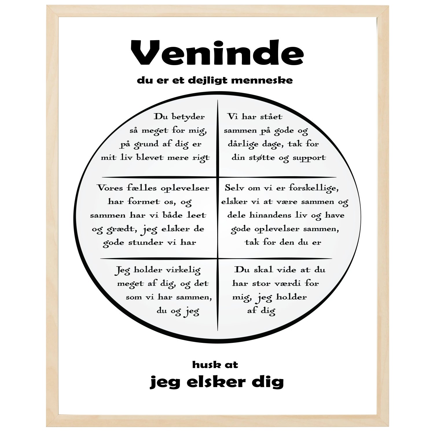 En plakat med overskriften Veninde, en rustik cirkel og indeni cirklen mange positive sætninger som beskriver en Veninde