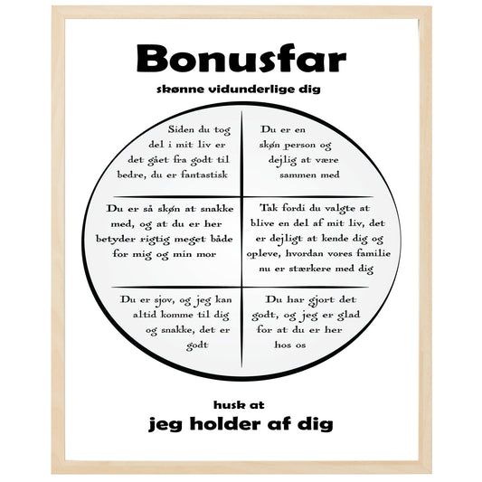 En plakat med overskriften Bonusfar, en rustik cirkel og indeni cirklen mange positive sætninger som beskriver en Bonusfar