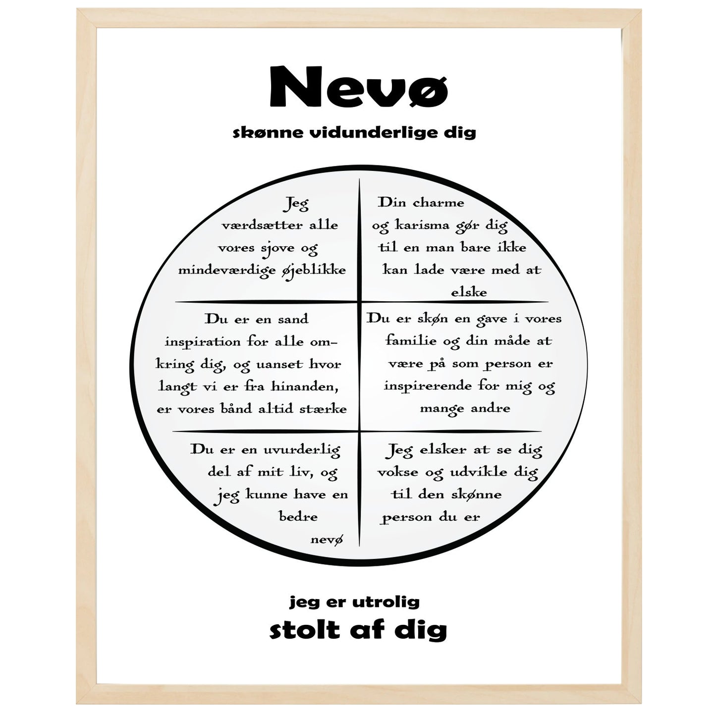 En plakat med overskriften Nevø, en rustik cirkel og indeni cirklen mange positive sætninger som beskriver en Nevø
