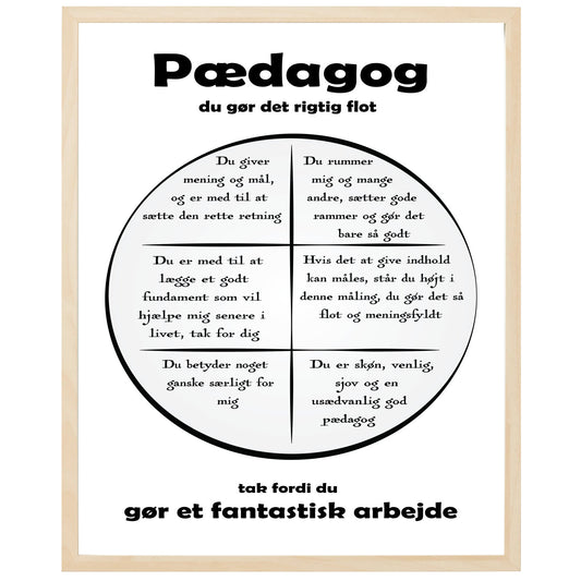 En plakat med overskriften Pædagog, en rustik cirkel og indeni cirklen mange positive sætninger som beskriver en Pædagog