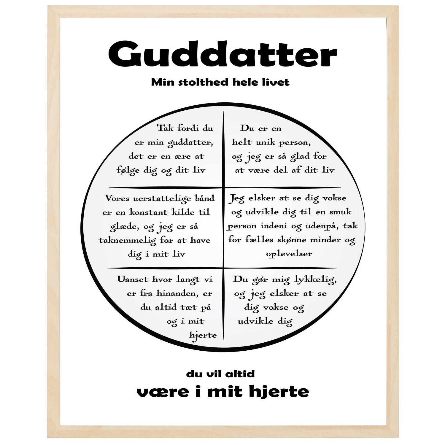 En plakat med overskriften Guddatter, en rustik cirkel og indeni cirklen mange positive sætninger som beskriver en Guddatter