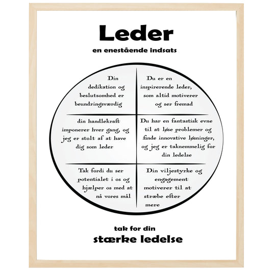 En plakat med overskriften Leder, en rustik cirkel og indeni cirklen mange positive sætninger som beskriver en Leder