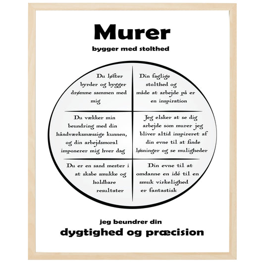 En plakat med overskriften Murer, en rustik cirkel og indeni cirklen mange positive sætninger som beskriver en Murer