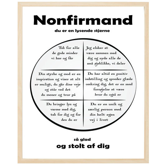 En plakat med overskriften Nonfirmand, en rustik cirkel og indeni cirklen mange positive sætninger som beskriver en Nonfirmand