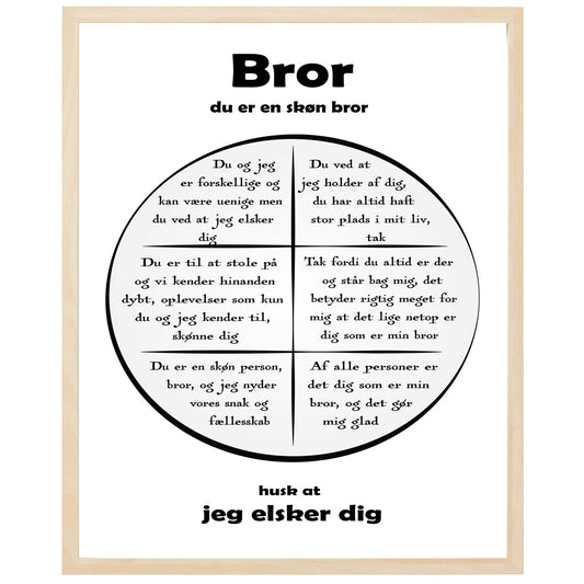 En plakat med overskriften Bror, en rustik cirkel og indeni cirklen mange positive sætninger som beskriver en Bror