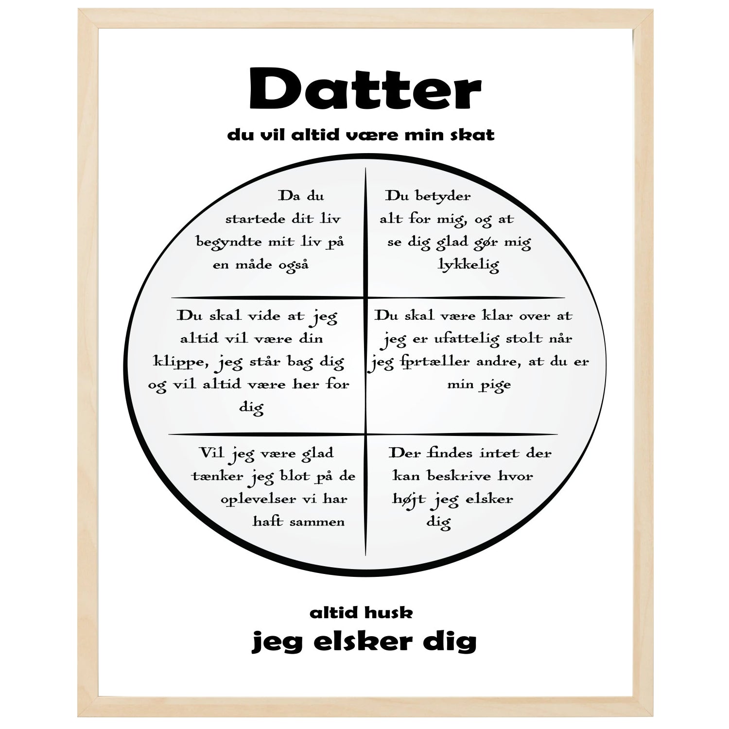 En plakat med overskriften Datter, en rustik cirkel og indeni cirklen mange positive sætninger som beskriver en Datter
