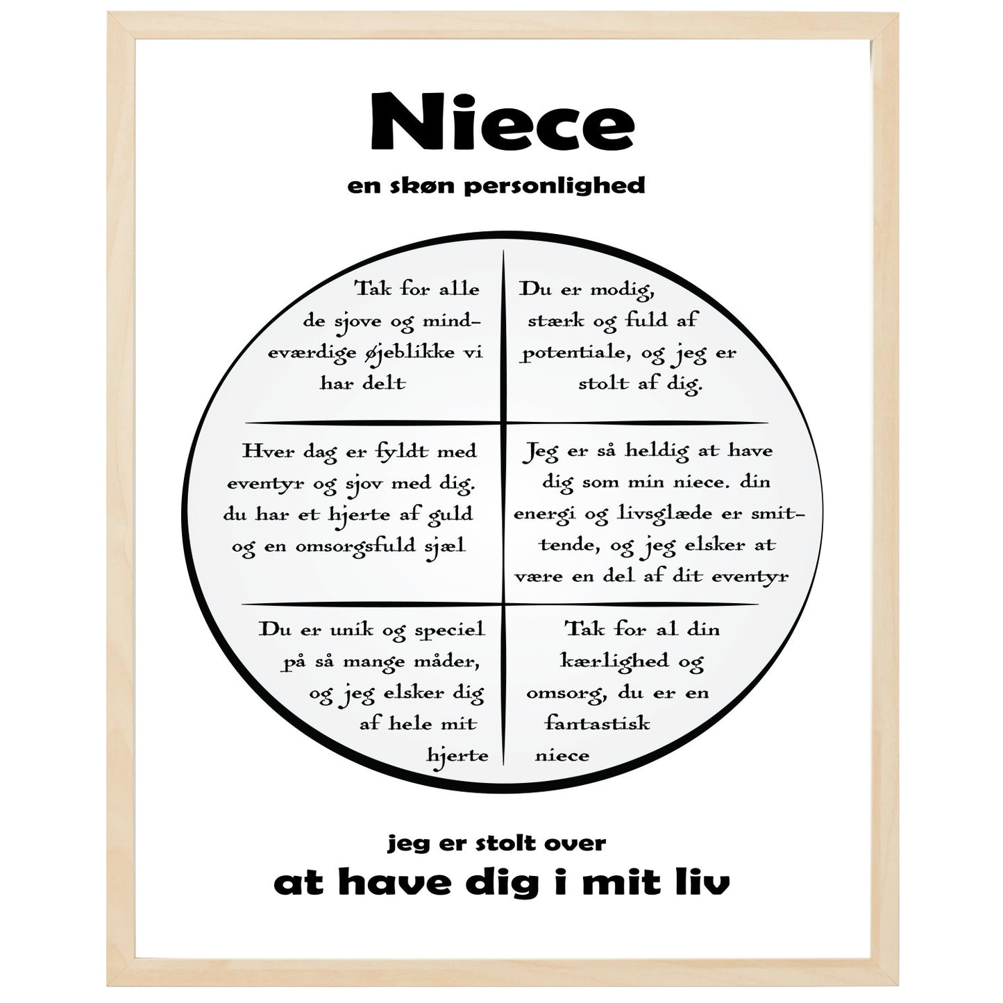 En plakat med overskriften Niece, en rustik cirkel og indeni cirklen mange positive sætninger som beskriver en Niece