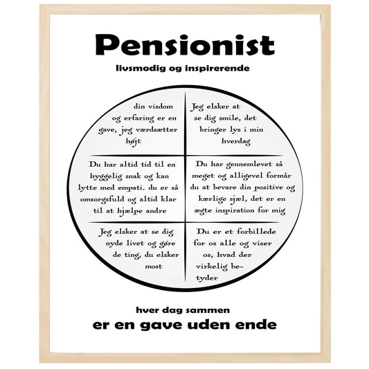 En plakat med overskriften Pensionist, en rustik cirkel og indeni cirklen mange positive sætninger som beskriver en Pensionist