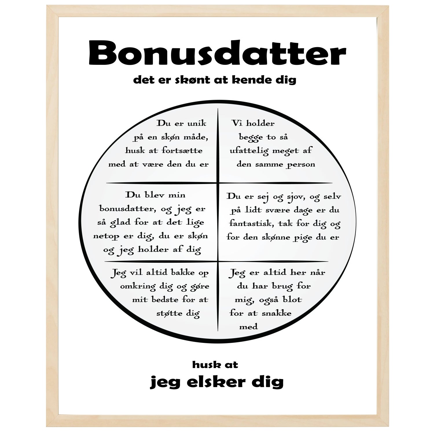 En plakat med overskriften Bonusdatter, en rustik cirkel og indeni cirklen mange positive sætninger som beskriver en Bonusdatter