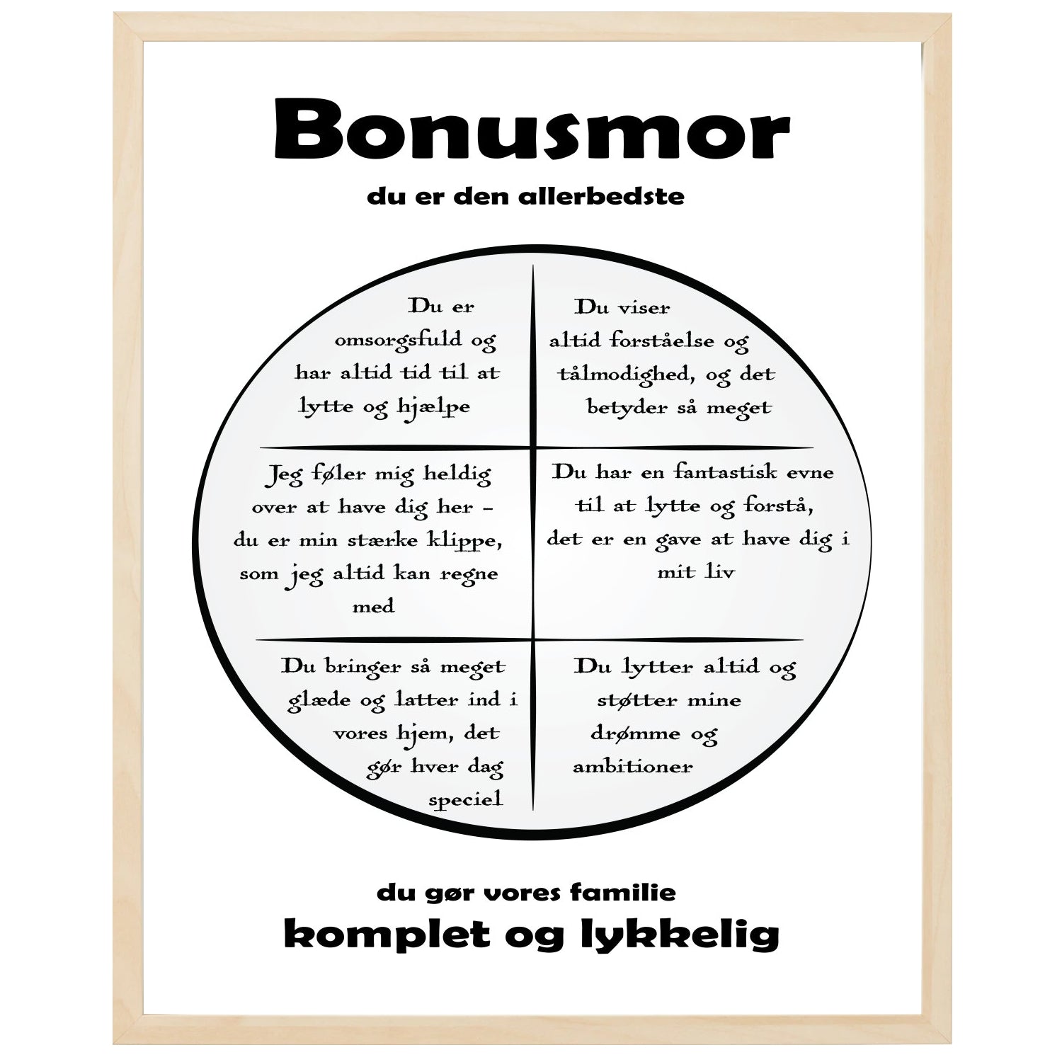 En plakat med overskriften Bonusmor, en rustik cirkel og indeni cirklen mange positive sætninger som beskriver en Bonusmor