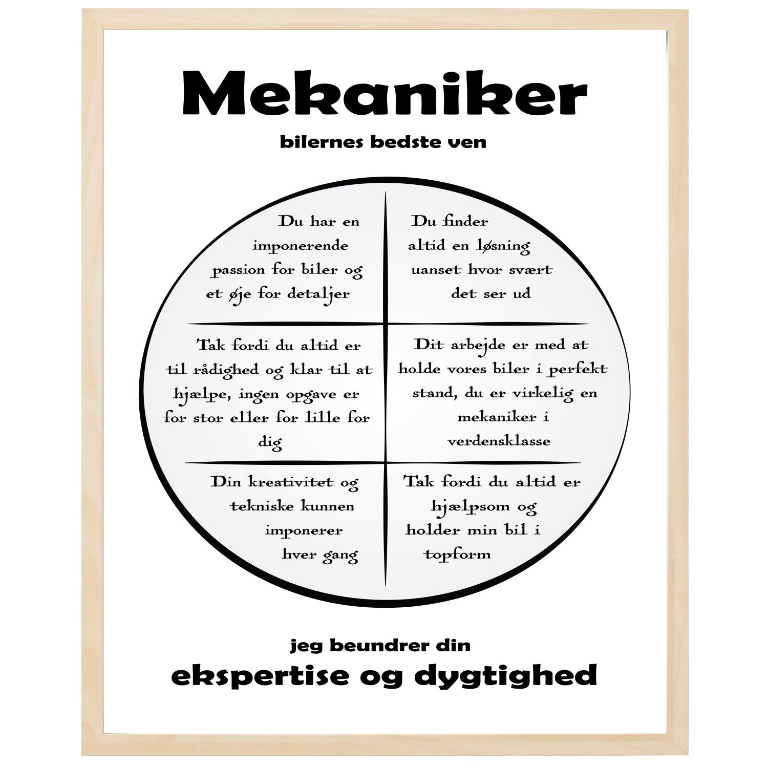 En plakat med overskriften Mekaniker, en rustik cirkel og indeni cirklen mange positive sætninger som beskriver en Mekaniker