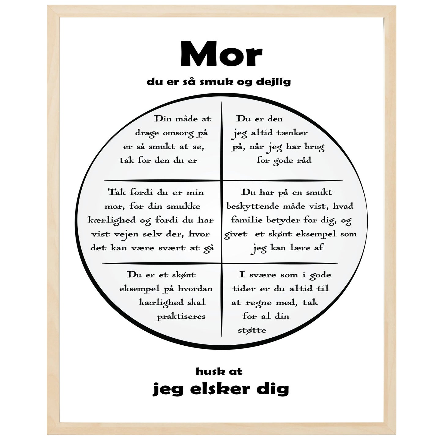 En plakat med overskriften Mor, en rustik cirkel og indeni cirklen mange positive sætninger som beskriver en Mor