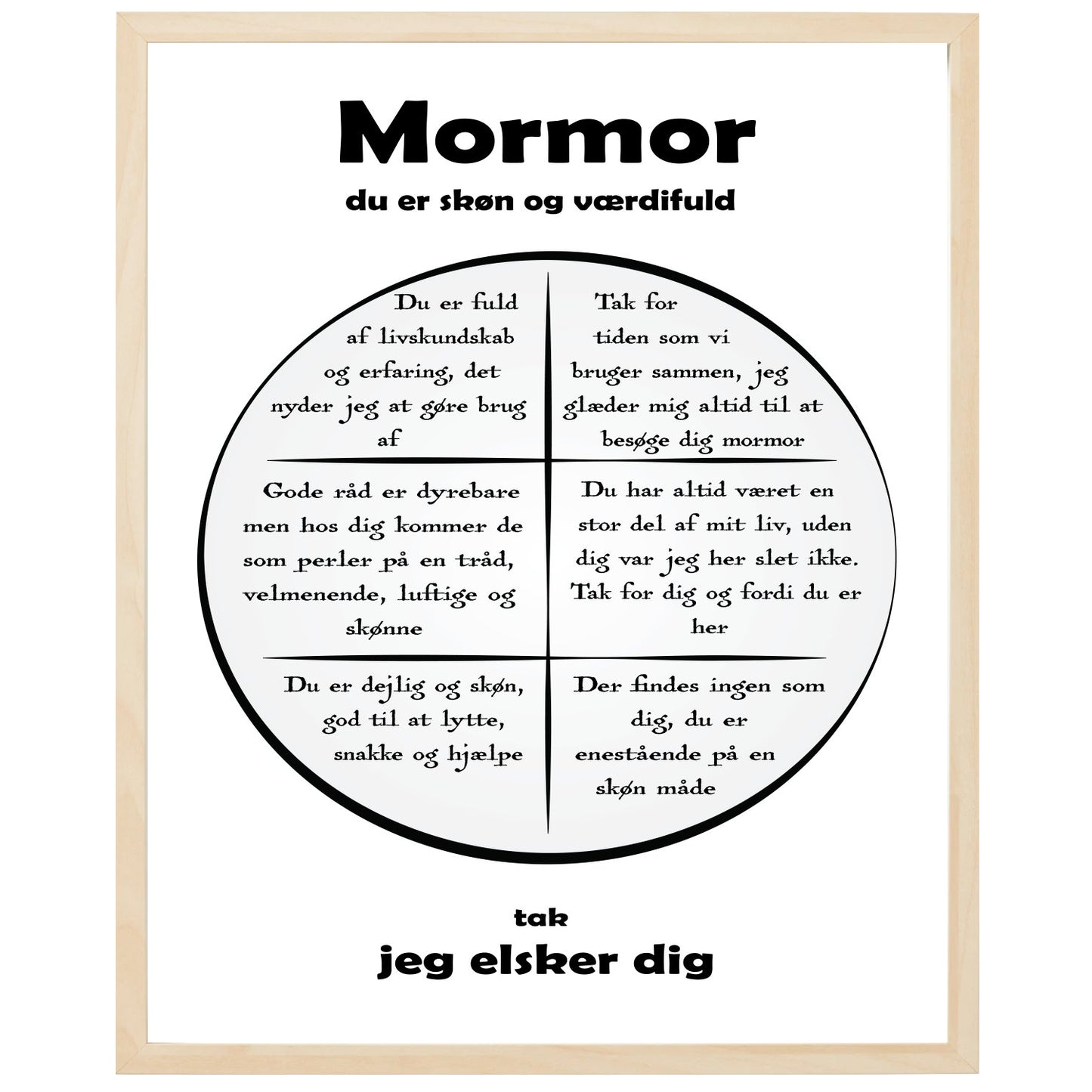 En plakat med overskriften Mormor, en rustik cirkel og indeni cirklen mange positive sætninger som beskriver en Mormor