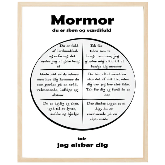 En plakat med overskriften Mormor, en rustik cirkel og indeni cirklen mange positive sætninger som beskriver en Mormor