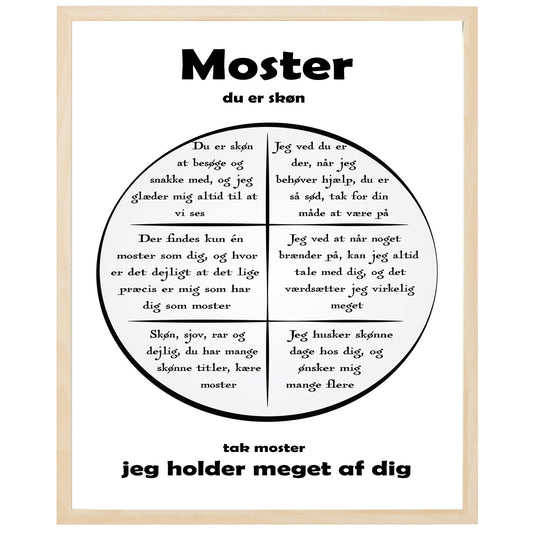 En plakat med overskriften Moster, en rustik cirkel og indeni cirklen mange positive sætninger som beskriver en Moster