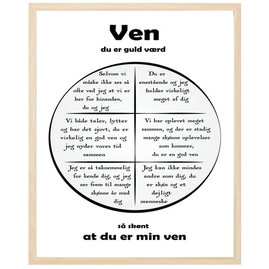 En plakat med overskriften Ven, en rustik cirkel og indeni cirklen mange positive sætninger som beskriver en Ven