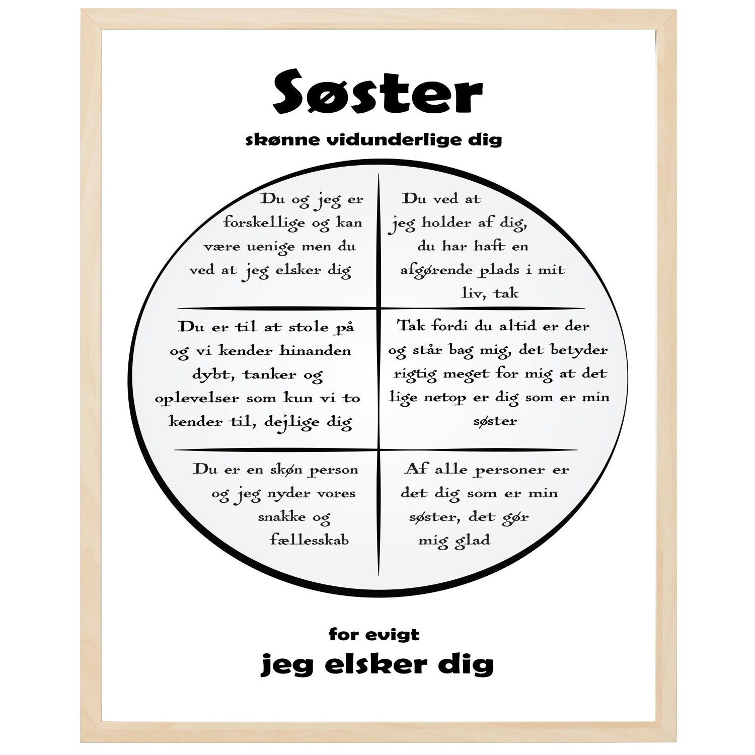 En plakat med overskriften Søster, en rustik cirkel og indeni cirklen mange positive sætninger som beskriver en Søster