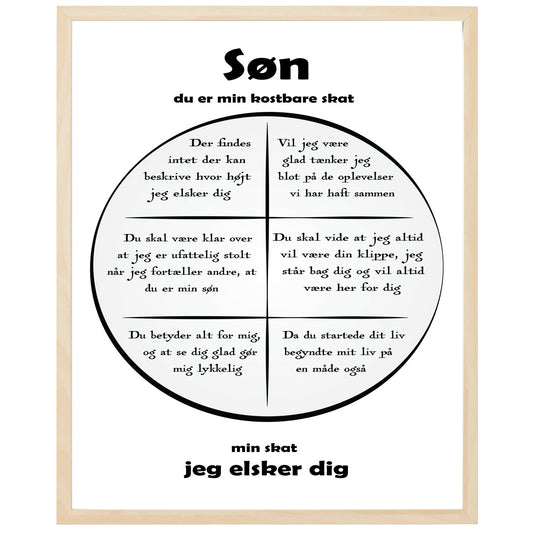 En plakat med overskriften Søn, en rustik cirkel og indeni cirklen mange positive sætninger som beskriver en Søn