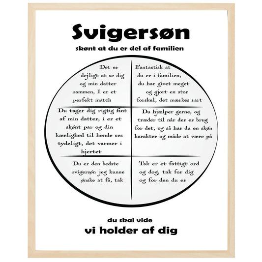 En plakat med overskriften Svigersøn, en rustik cirkel og indeni cirklen mange positive sætninger som beskriver en Svigersøn