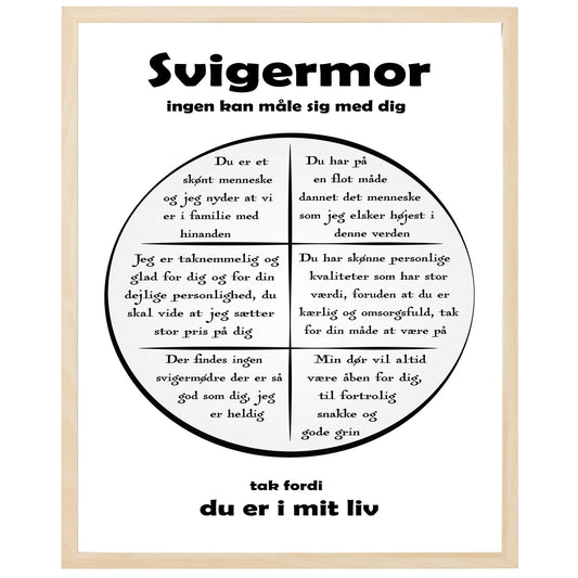 En plakat med overskriften Svigermor, en rustik cirkel og indeni cirklen mange positive sætninger som beskriver en Svigermor