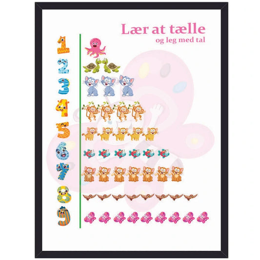 Børneplakat til at lære bogstaver og alfabetet. Der er forskellige illustrerede dyr som passer til de forskellige bogstaver.
