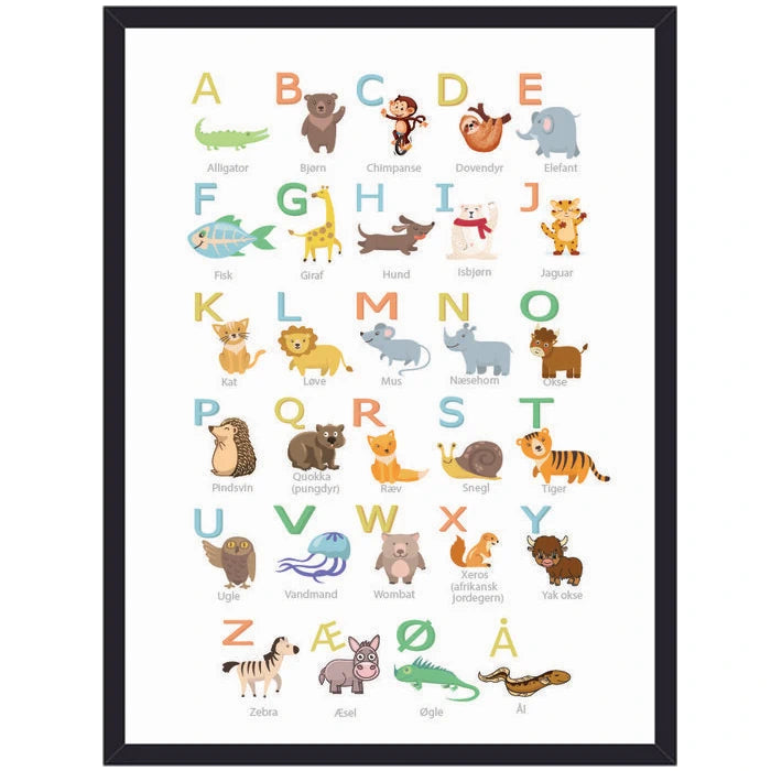 illustreret abc læringsplakat for børn med forskellige tegnede dyr der passer til de bogstaver som står ved siden af dem.